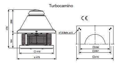 Kaminkopfventilator Camino